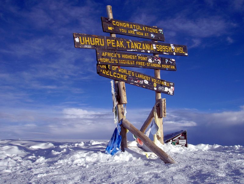 Machame Route